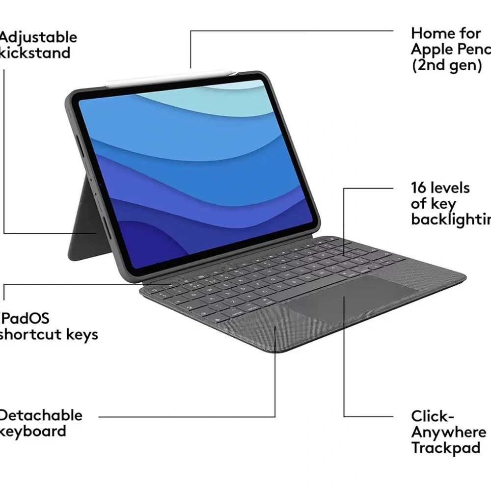 Logitech Combo Touch iPad Pro 11-inch (1st, 2nd, 3rd, 4th generation) 🧑‍💻🛜⌨️ NIB
